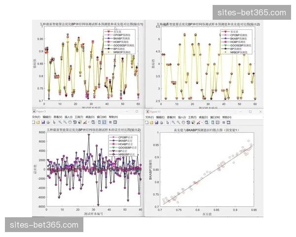 资源调度算法持续迭代 解决极端负载下信号丢包风险